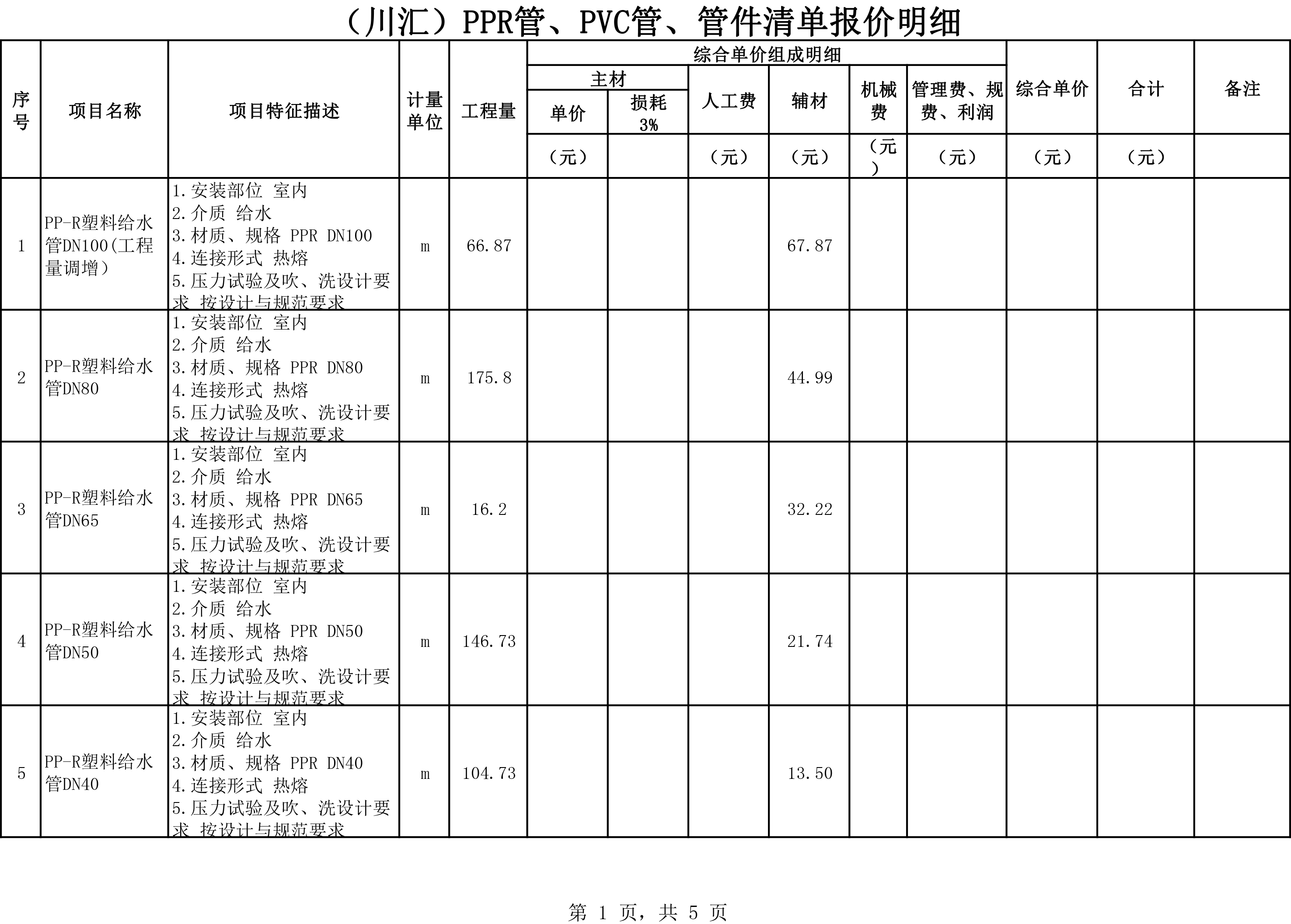 (川匯)PPR管、PVC管、管件-1